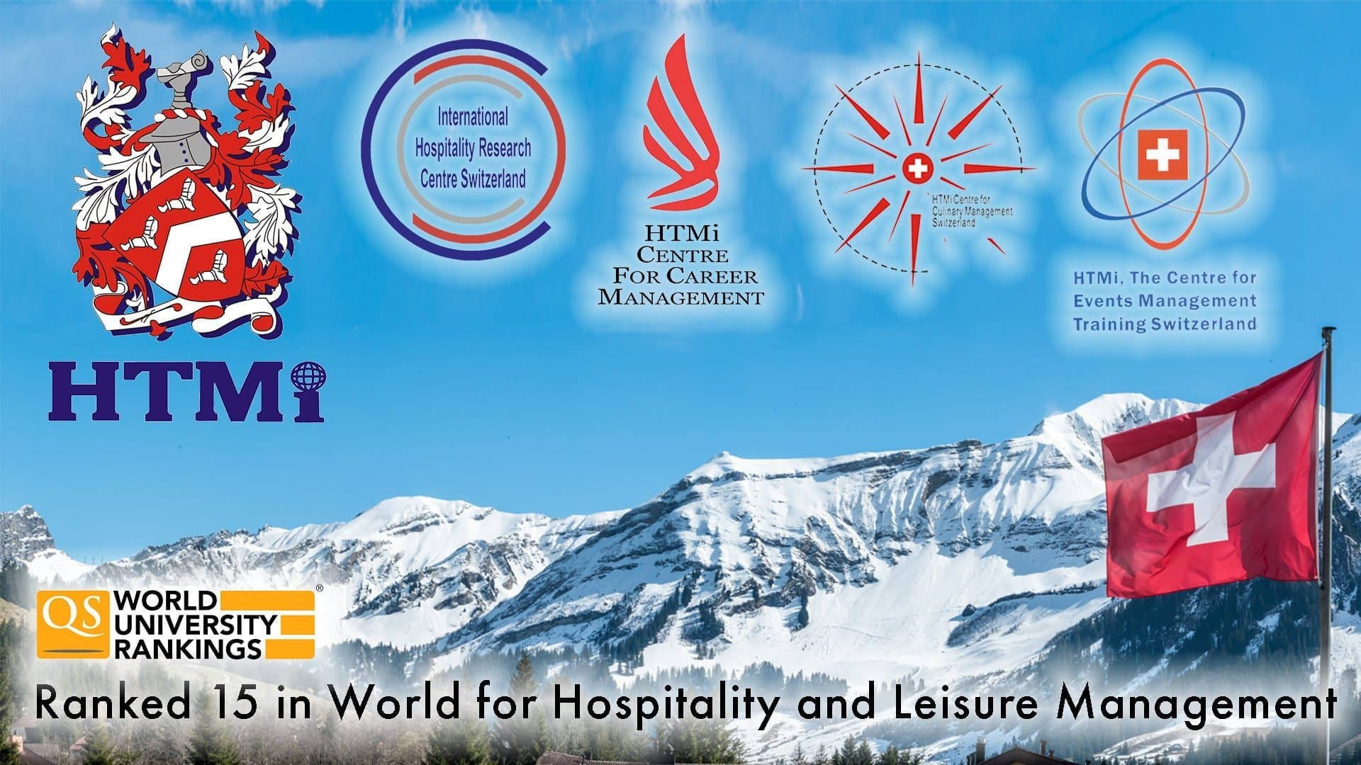 HTMi World ranking